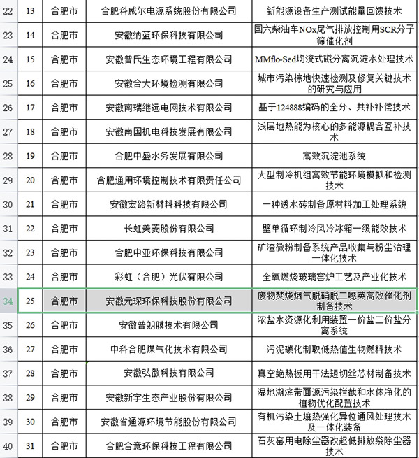 bv伟德源自英国始于1946