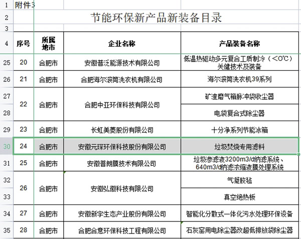 bv伟德源自英国始于1946