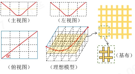 bv伟德源自英国始于1946