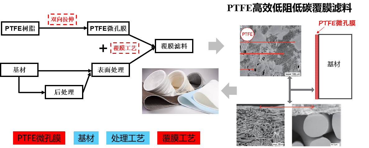bv伟德源自英国始于1946