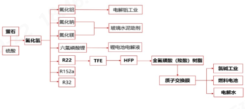 bv伟德源自英国始于1946