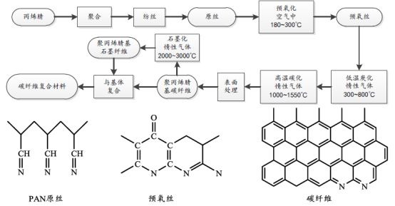 bv伟德源自英国始于1946