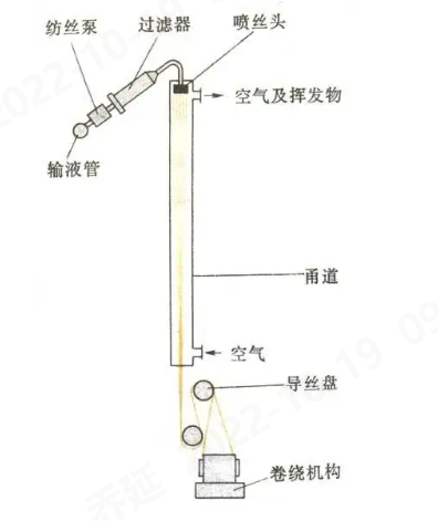 bv伟德源自英国始于1946