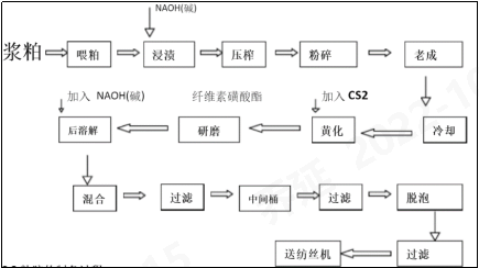 bv伟德源自英国始于1946