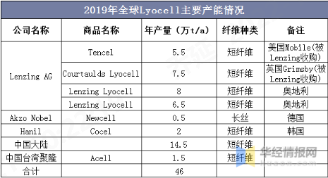 bv伟德源自英国始于1946