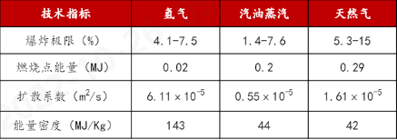 bv伟德源自英国始于1946
