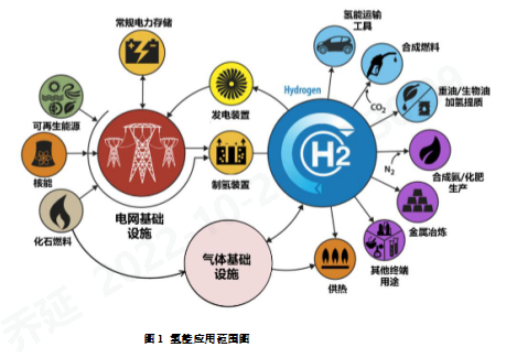 bv伟德源自英国始于1946