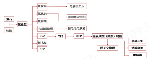 bv伟德源自英国始于1946