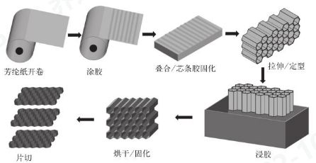 bv伟德源自英国始于1946