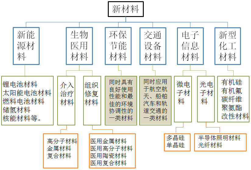 bv伟德源自英国始于1946