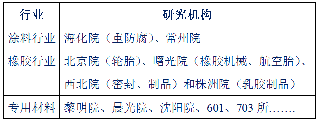 bv伟德源自英国始于1946